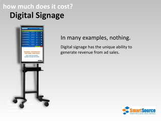 Digital Signage In many examples, nothing. A/V Distribution Hardware Selection Enclosures Custom Hardware how much does it cost? Digital signage has the unique ability to generate revenue from ad sales.  