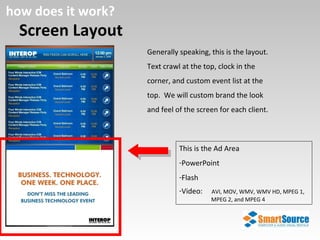 Screen Layout how does it work? Generally speaking, this is the layout.  Text crawl at the top, clock in the corner, and custom event list at the top.  We will custom brand the look and feel of the screen for each client.  This is the Ad Area PowerPoint Flash Video:  AVI, MOV, WMV, WMV HD, MPEG 1,  MPEG 2, and MPEG 4 