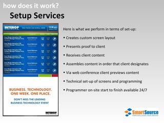 Setup Services how does it work? Here is what we perform in terms of set-up: Creates custom screen layout Presents proof to client Receives client content  Assembles content in order that client designates Via web conference client previews content Technical set-up of screens and programming Programmer on-site start to finish available 24/7 