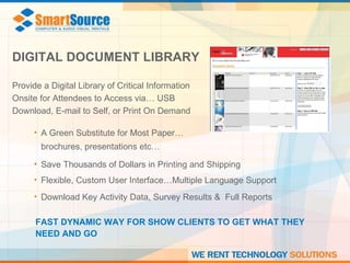 Smart Source Rentals Full Presentation | PPT
