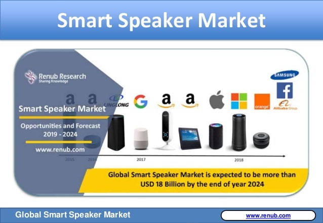 online speaker companies