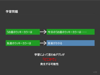 学習問題
魚座のラッキーカラーは
学習によって思わぬデグレが
「どこかで」
発生する可能性
うお座のラッキーカラーは 今日のうお座のラッキーカラーは……
音楽がかかる
 