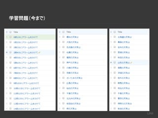 学習問題（今まで）
 