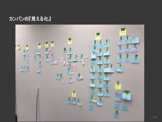 カンバンの『見える化』
 