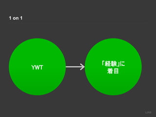 1 on 1
YWT
「経験」に
着目
 