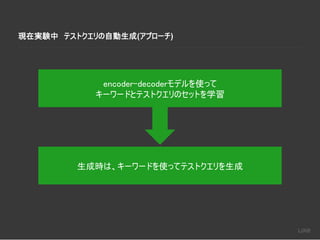 現在実験中 テストクエリの自動生成(アプローチ)
encoder-decoderモデルを使って
キーワードとテストクエリのセットを学習
生成時は、キーワードを使ってテストクエリを生成
 