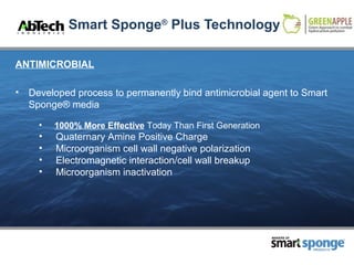 Smart Sponge® Plus Technology

ANTIMICROBIAL

•   Developed process to permanently bind antimicrobial agent to Smart
    Sponge® media

      •   1000% More Effective Today Than First Generation
      •   Quaternary Amine Positive Charge
      •   Microorganism cell wall negative polarization
      •   Electromagnetic interaction/cell wall breakup
      •   Microorganism inactivation




                                                             MAKERS OF



                                                                         PRODUCTS
 