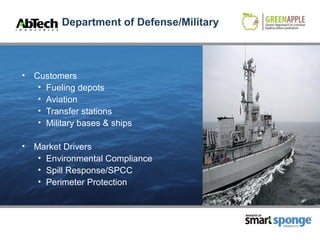 Department of Defense/Military



•   Customers
     • Fueling depots
     • Aviation
     • Transfer stations
     • Military bases & ships

•   Market Drivers
     • Environmental Compliance
     • Spill Response/SPCC
     • Perimeter Protection


                                            MAKERS OF



                                                        PRODUCTS
 