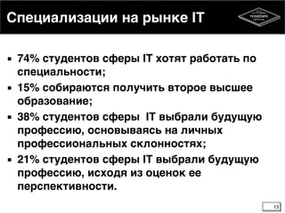 Специализации на рынке IT
▪ 74% студентов сферы IT хотят работать по
специальности;6
▪ 15% собираются получить второе высшее
образование;6
▪ 38% студентов сферы IT выбрали будущую
профессию, основываясь на личных
профессиональных склонностях;6
▪ 21% студентов сферы IT выбрали будущую
профессию, исходя из оценок ее
перспективности.
13
 