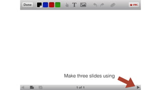 Make three slides using 
 