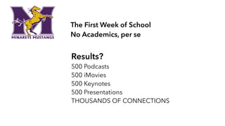 The First Week of School 
No Academics, per se 
Results? 
500 Podcasts 
500 iMovies 
500 Keynotes 
500 Presentations 
THOUSANDS OF CONNECTIONS 
 