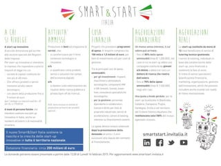 Il nuovo Smart&Start Italia