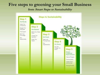 Five steps to greening your Small Business from Smart Steps to Sustainability