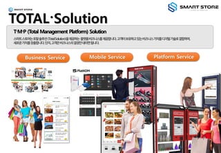 T〮M〮P (Total Management Platform) Solution
TOTAL〮Solution
Business Service Mobile Service Platform Service
 