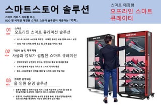 스마트스토어 솔루션
스마트 커머스 시대를 여는
O2O 형 비대면 매장용 스마트 스토어 솔루션이 제공하는 『가치』
오프라인 스마트
큐레이터
오프라인 스마트 큐레이션 솔루션
스마트
✓ 포스트 코로나 19시대에 적합한 비대면 온라인 배송 판매 서비스 실현
✓ O2O 기반 스마트 판매 광고 및 고객 접점 서비스 제공
01
KEY
사물과 정보가 결합된 스마트 큐레이션
가성비 높게, 똑똑하게
✓ 판매직원들이 상주하지 않아도, 무인으로 홍보 및 광고를 제공
✓ 소비자들에게 저렴한 가격으로 스마트 직거래 제공
✓ 중소 소상공인들의 신제품 홍보 및 스마트 유통 채널 제공
02
KEY
올 인원 운영 솔루션
편리한 운영되는
✓ 솔루션 렌탈 및 위탁사업을 비즈니스를 제공하여 고객의 올 인원 운
영 솔루션을 제공하여, 사업자의 리스크 회피와 수익창출
✓ 운영 후, 지속적인 데이터 분석및 운영을 통해, 운영사업자분들에게
성과 피드백을 제공하여, 사업성 관리 분석 결과 제공
03
KEY
스마트 매장형
 