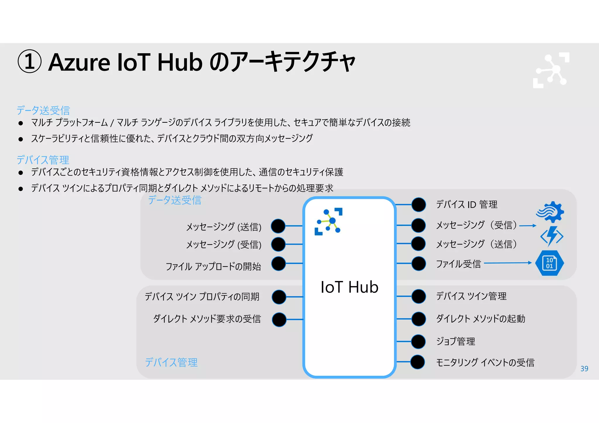 39
デバイス管理
① Azure IoT Hub のアーキテクチャ
データ送受信
 マルチ プラットフォーム / マルチ ランゲージのデバイス ライブラリを使用した、セキュアで簡単なデバイスの接続
 スケーラビリティと信頼性に優れた、デバイスとクラウド間の双方向メッセージング
デバイス管理
 デバイスごとのセキュリティ資格情報とアクセス制御を使用した、通信のセキュリティ保護
 デバイス ツインによるプロパティ同期とダイレクト メソッドによるリモートからの処理要求
デバイス ID 管理
メッセージング（受信）
メッセージング（送信）
デバイス ツイン管理
ダイレクト メソッドの起動
ジョブ管理
モニタリング イベントの受信
ファイル受信
IoT Hub
メッセージング (受信)
メッセージング (送信)
ファイル アップロードの開始
デバイス ツイン プロパティの同期
ダイレクト メソッド要求の受信
データ送受信
 