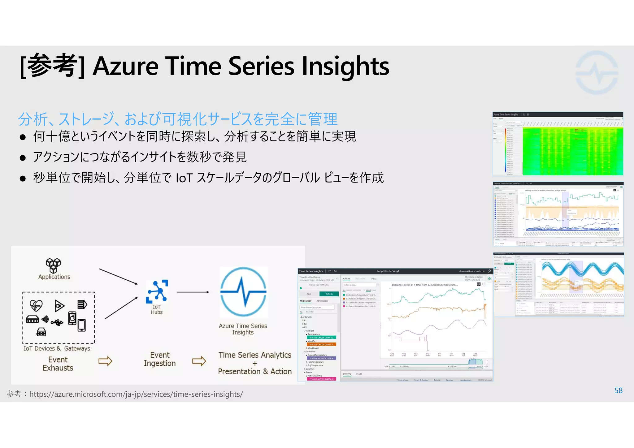 58
[参考] Azure Time Series Insights
分析、ストレージ、および可視化サービスを完全に管理
 何十億というイベントを同時に探索し、分析することを簡単に実現
 アクションにつながるインサイトを数秒で発見
 秒単位で開始し、分単位で IoT スケールデータのグローバル ビューを作成
参考：https://azure.microsoft.com/ja-jp/services/time-series-insights/
 