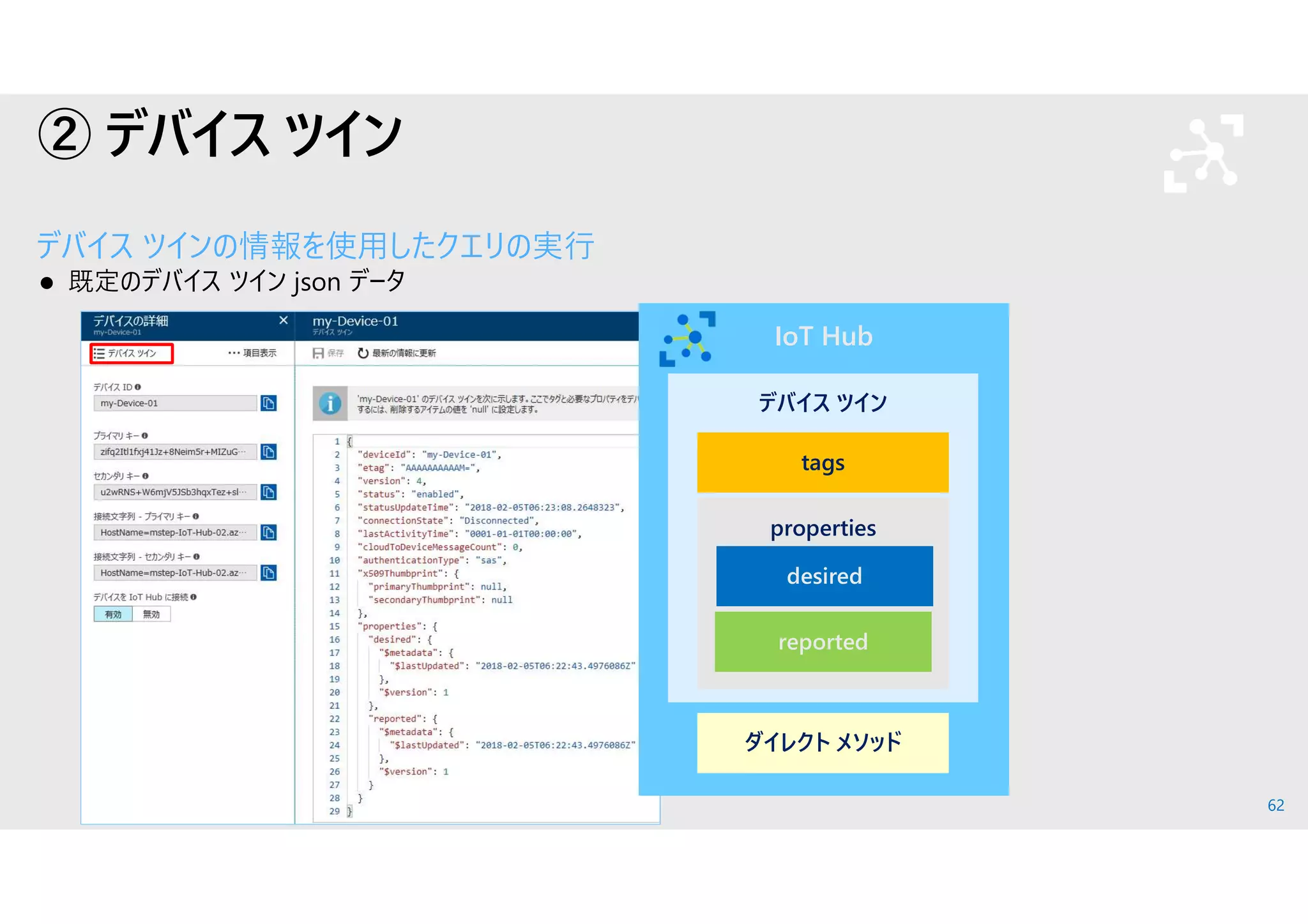 62
② デバイス ツイン
デバイス ツインの情報を使用したクエリの実行
 既定のデバイス ツイン json データ
IoT Hub
デバイス ツイン
tags
properties
desired
reported
ダイレクト メソッド
 