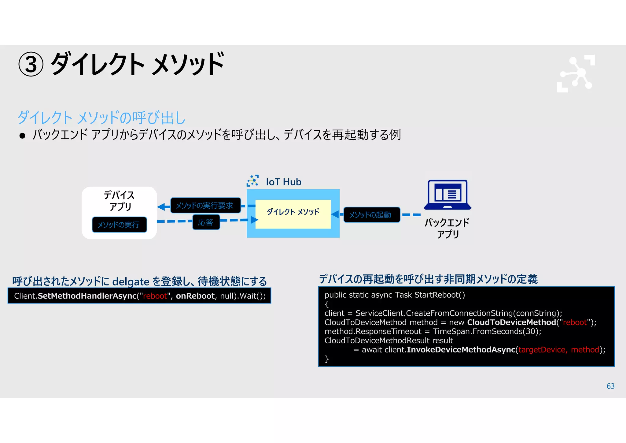 63
③ ダイレクト メソッド
ダイレクト メソッドの呼び出し
 バックエンド アプリからデバイスのメソッドを呼び出し、デバイスを再起動する例
public static async Task StartReboot()
{
client = ServiceClient.CreateFromConnectionString(connString);
CloudToDeviceMethod method = new CloudToDeviceMethod("reboot");
method.ResponseTimeout = TimeSpan.FromSeconds(30);
CloudToDeviceMethodResult result
= await client.InvokeDeviceMethodAsync(targetDevice, method);
}
Client.SetMethodHandlerAsync("reboot", onReboot, null).Wait();
デバイスの再起動を呼び出す非同期メソッドの定義呼び出されたメソッドに delgate を登録し、待機状態にする
デバイス
アプリ
メソッドの実行
IoT Hub
ダイレクト メソッド
応答
メソッドの実行要求
バックエンド
アプリ
メソッドの起動
 