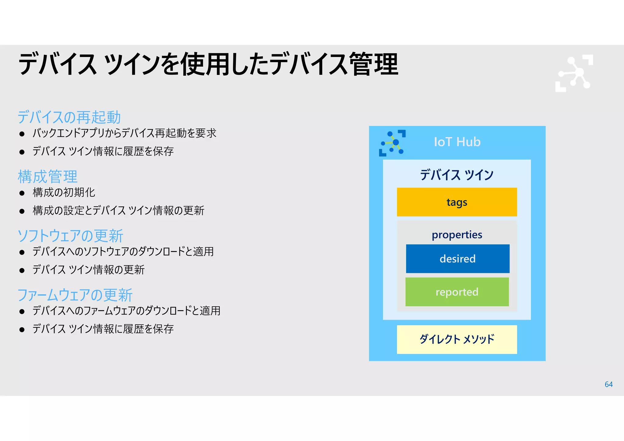64
デバイス ツインを使用したデバイス管理
デバイスの再起動
 バックエンドアプリからデバイス再起動を要求
 デバイス ツイン情報に履歴を保存
構成管理
 構成の初期化
 構成の設定とデバイス ツイン情報の更新
ソフトウェアの更新
 デバイスへのソフトウェアのダウンロードと適用
 デバイス ツイン情報の更新
ファームウェアの更新
 デバイスへのファームウェアのダウンロードと適用
 デバイス ツイン情報に履歴を保存
IoT Hub
デバイス ツイン
tags
properties
desired
reported
ダイレクト メソッド
 