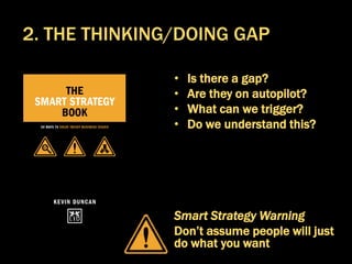 • Is there a gap?
• Are they on autopilot?
• What can we trigger?
• Do we understand this?
Smart Strategy Warning
Don’t assume people will just
do what you want
2. THE THINKING/DOING GAP
 