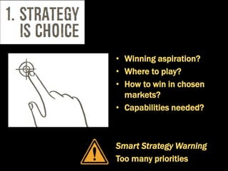 • Winning aspiration?
• Where to play?
• How to win in chosen
markets?
• Capabilities needed?
Smart Strategy Warning
Too many priorities
 