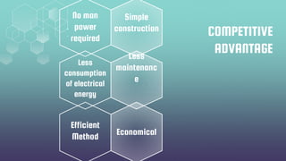 Smart street lighting system | PPTX
