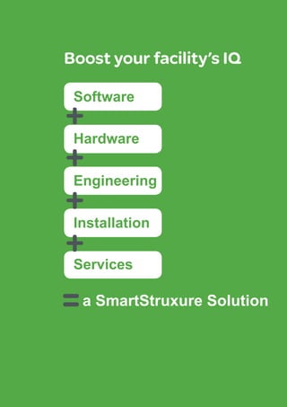 Boost your facility’s IQ
Software
Hardware
Engineering
Installation
Services
+
+
+
+
=a SmartStruxure Solution
 