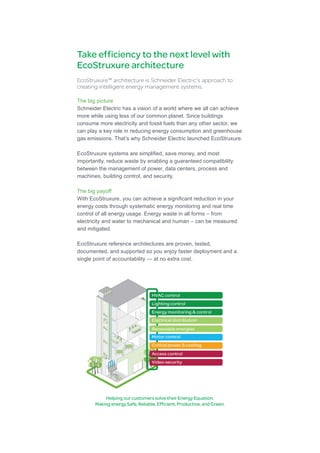 Take efficiency to the next level with
EcoStruxure architecture
EcoStruxure™ architecture is Schneider Electric’s approach to
creating intelligent energy management systems.
The big picture
Schneider Electric has a vision of a world where we all can achieve
more while using less of our common planet. Since buildings
consume more electricity and fossil fuels than any other sector, we
can play a key role in reducing energy consumption and greenhouse
gas emissions. That’s why Schneider Electric launched EcoStruxure.
EcoStruxure systems are simplified, save money, and most
importantly, reduce waste by enabling a guaranteed compatibility
between the management of power, data centers, process and
machines, building control, and security.
The big payoff
With EcoStruxure, you can achieve a significant reduction in your
energy costs through systematic energy monitoring and real time
control of all energy usage. Energy waste in all forms – from
electricity and water to mechanical and human – can be measured
and mitigated.
EcoStruxure reference architectures are proven, tested,
documented, and supported so you enjoy faster deployment and a
single point of accountability — at no extra cost.
Helping our customers solve their Energy Equation.
Making energy Safe, Reliable, Efficient, Productive, and Green.
 