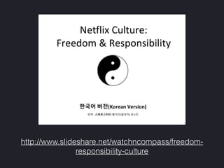 http://www.slideshare.net/watchncompass/freedom-
responsibility-culture
 