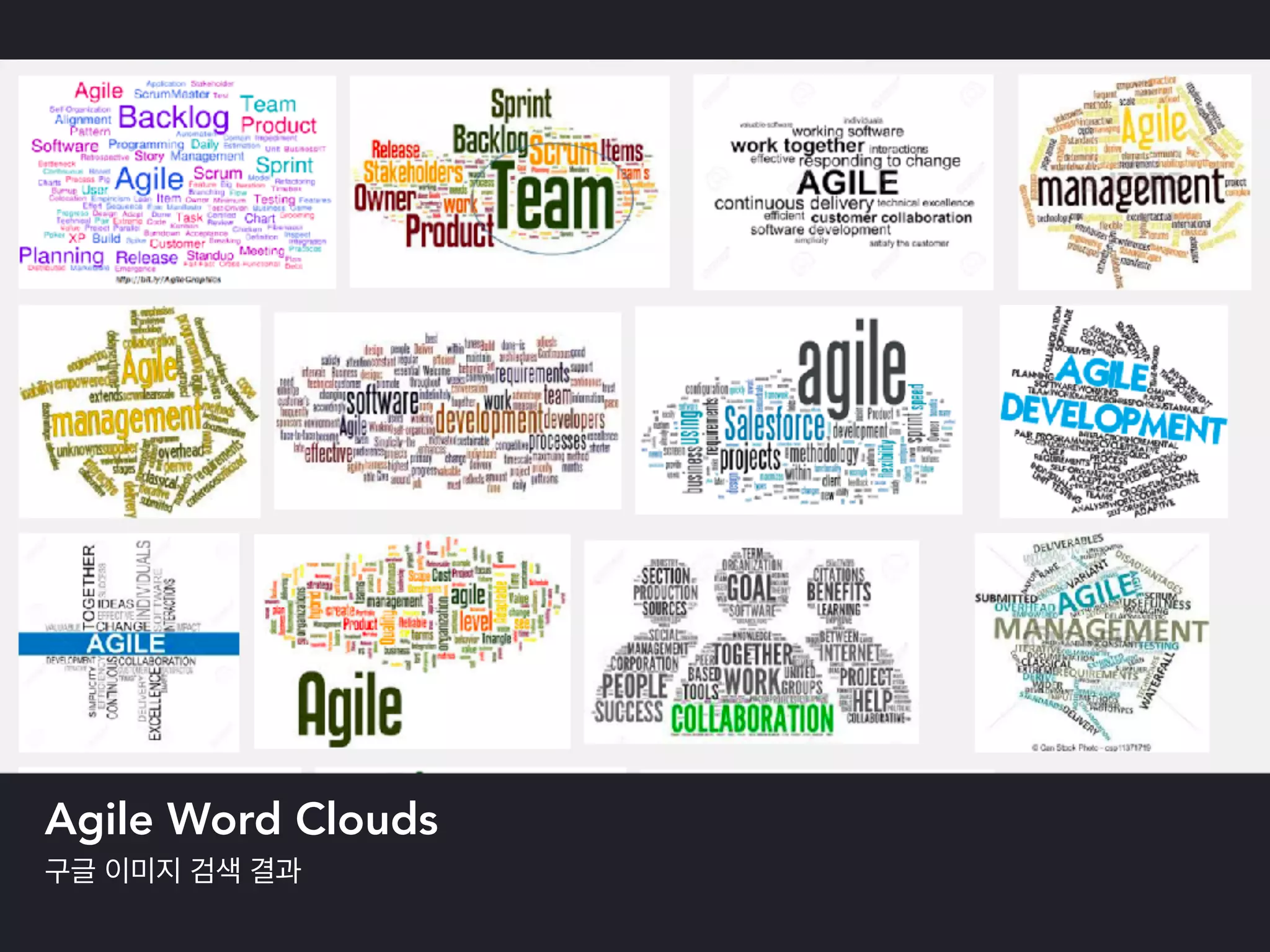Agile Word Clouds
