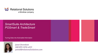 Turning Data into Actionable Information
SmartSuite Architecture
POSmart & TradeSmart
Janet Dorenkott
440-899-3296 x225
janetd@relationalsolutions.com
 