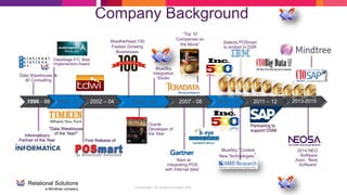 Confidential - for limited circulation only
“Top 10
Companies on
the Move”
BlueSky
Integration
Studio
“Best at
integrating POS
with Internal data”
Weatherhead 100
Fastest Growing
Businesses
First Release of
Oracle
Developer of
the Year
Data Warehouse &
BI Consulting
1996 - 98 1999 - 01 2002 – 04 2005 - 06 2007 - 08 2009 - 10 2011 – 12 2013-2015
“Data Warehouse
of the Year!”
BlueSky “Coolest
New Technologies”
DataStage ETL Best
Implementors Award
Company Background
Informatica’s
Partner of the Year
Selects POSmart
to embed in DSR
Partnering to
support DSMi
2014 NEO
Software
Assn. “Best
Software”
 