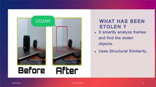 Smartly Frame Examples Smart surveillance final ppt.pptx