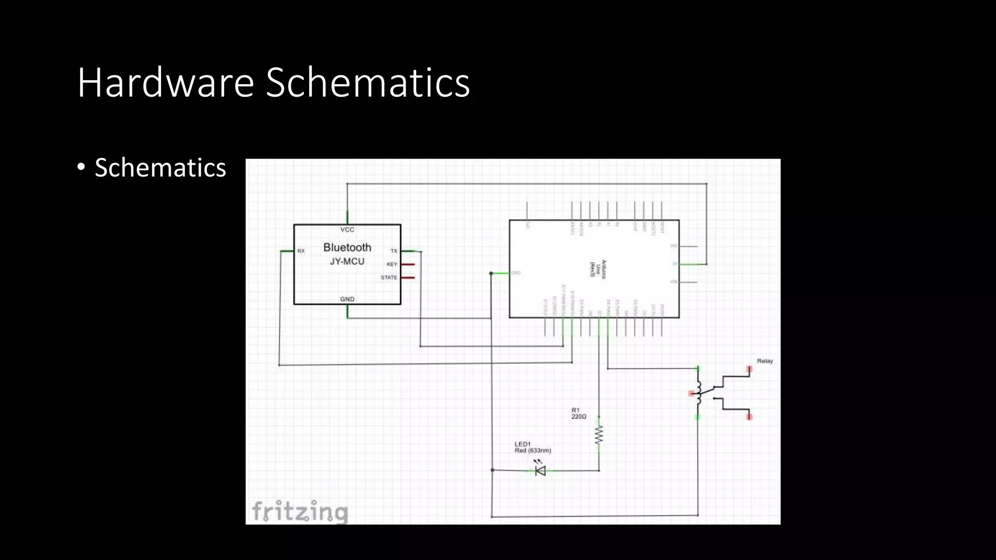 Hardware Schematics
• Schematics
 
