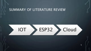 SUMMARY OF LITERATURE REVIEW
IOT ESP32 Cloud
5
 