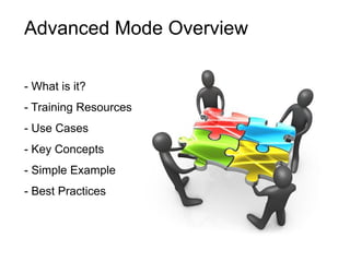 Advanced Mode Overview

- What is it?
- Training Resources
- Use Cases
- Key Concepts
- Simple Example
- Best Practices
 