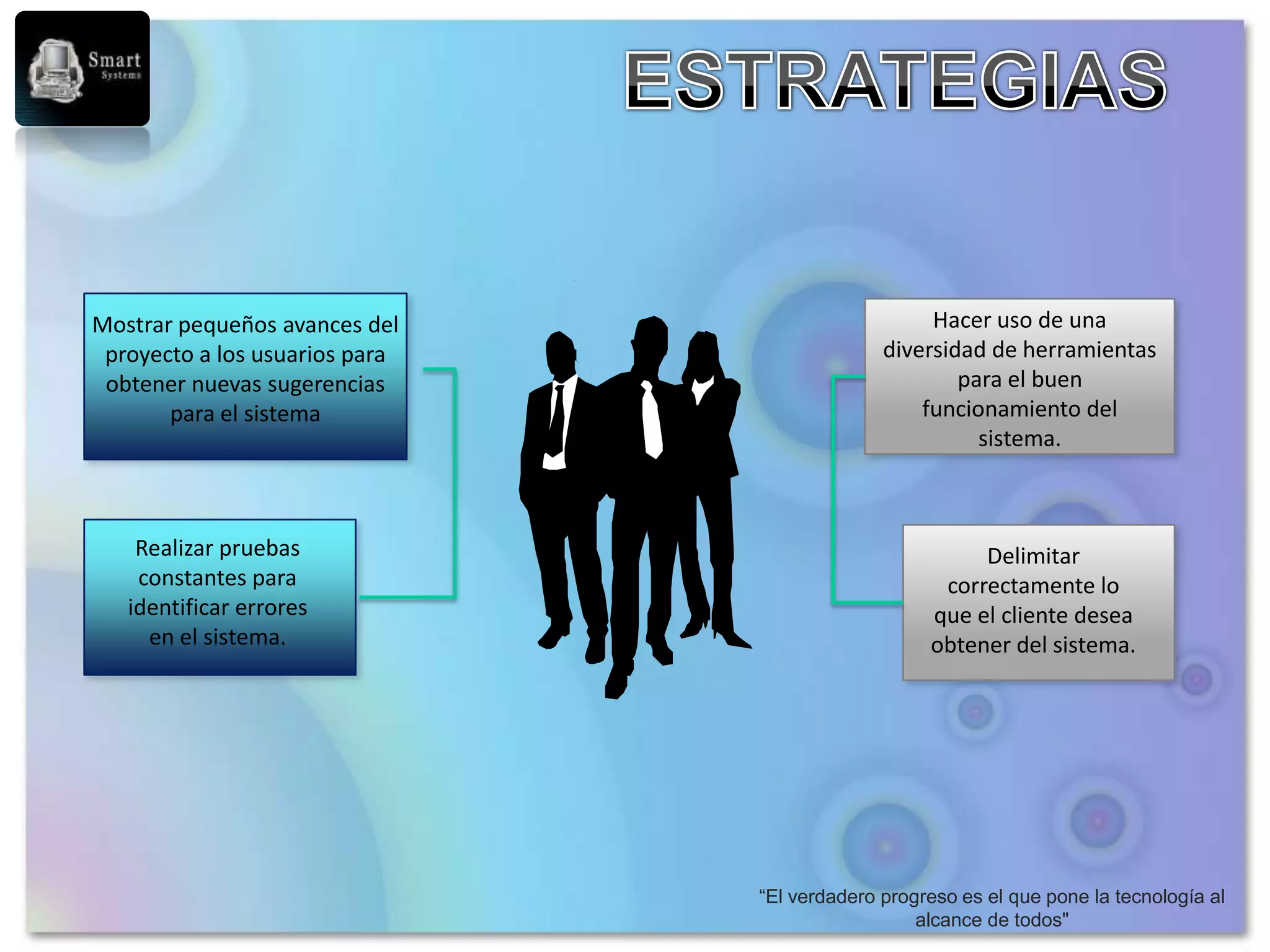Mostrar pequeños avances del                       Hacer uso de una
 proyecto a los usuarios para                 diversidad de herramientas
 obtener nuevas sugerencias                           para el buen
       para el sistema                            funcionamiento del
                                                        sistema.



    Realizar pruebas                                    Delimitar
    constantes para                                 correctamente lo
   identificar errores                             que el cliente desea
     en el sistema.                                obtener del sistema.




                                “El verdadero progreso es el que pone la tecnología al
                                                  alcance de todos"
 