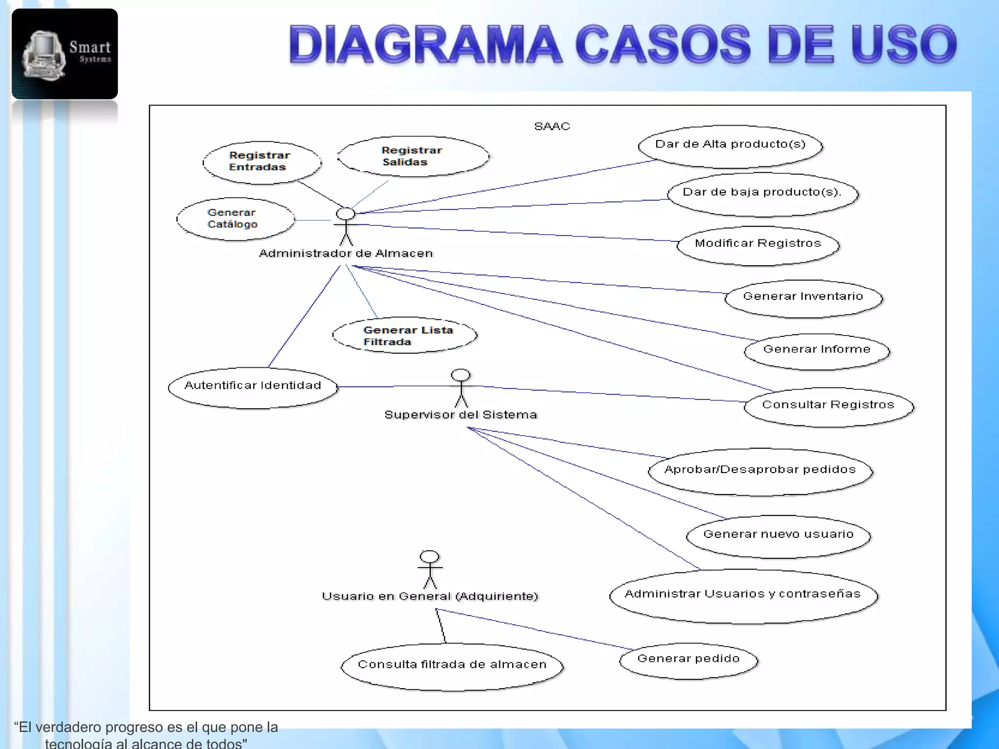 “El verdadero progreso es el que pone la
 