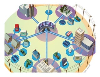 Smart systems for energy management | PDF