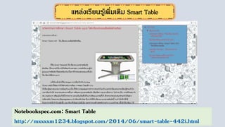 Notebookspec.com: Smart Table
http://mxxxxm1234.blogspot.com/2014/06/smart-table-442i.html
 