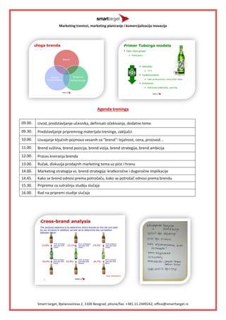 Marketing treninzi, marketing planiranje i komercijalizacija inovacija 
Smart target, Bjelanovideva 2, 1100 Beograd, phone/fax: +381.11.2449242, office@smarttarget.rs 
Agenda treninga 
09.00. 
Uvod, predstavljanje učesnika, definisati očekivanja, dodatne teme 
09.30. 
Predstavljanje pripremnog materijala treninga, zaključci 
10.00. 
Usvajanje ključnih pojmova vezanih za "brend": lojalnost, cena, proizvod... 
11.00. 
Brend suština, brend pozicija, brend vizija, brend strategija, brend ambicija 
12.00. 
Proces kreiranja brenda 
13.00. 
Ručak, diskusija prodajnih marketing tema uz pide i hranu 
14.00. 
Marketing strategija vs. brend strategija: kratkoročne i dugoročne implikacije 
14.45. 
Kako se brend odnosi prema potrošaču, kako se potrošač odnosi prema brendu 
15.30. 
Priprema za sutrašnju studiju slučaja 
16.00. 
Rad na pripremi studije slučaja 
 