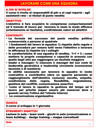 LAVORARE COME UNA SQUADRA
A CHI SI RIVOLGE
Il corso è rivolto ai responsabili di pdv e ai capi reparto - agli
assistenti rete – ai titolari di punto vendita
OBIETTIVO
L’obiettivo è fare acquisire le competenze comportamentali
ed il metodo di lavoro per lavorare in team in modo efficace
(orientamento al risultato), condividendo valori ed obiettivi
CONTENUTI
 La formula del successo del punto vendita: politica
commerciale x persone al quadrato
 i fondamenti del lavoro in squadra: 1) rispetto delle regole e
delle procedure per remare tutti verso l’obiettivo e lavorare
in efficienza 2) rispetto tra i colleghi
 le caratteristiche di una squadra di vendita; 1+1 = 3 : come
mettere le proprie competenze e capacità in armonia con
quelle degli altri per raggiungere un risultato maggiore
 leader e manager: 1) ciascuno è manager del suo ruolo 2)
leadership gerarchica e leadership circolante (conoscenze
tecniche e di mestiere)
 le abilità necessarie per lavorare in squadra in modo
costruttivo e contributivo (dare un apporto personale al
raggiungimento dell’obiettivo comune): ascolto, empatia,
condivisione delle regole, flessibilità, negoziazione,
gestione dei conflitti, comunicazione assertiva
 come si lavora in squadra: la gestione del tempo ed il
lavoro per priorità (saper essere più numerosi dove e
quando serve); l’ottica del “cliente interno)
 La comunicazione organizzativa
DURATA
Il corso si sviluppa in 1 giornata
STRUMENTI DIDATTICI
Lezione in aula – team work – giochi in aula (comunicazione e
team building) - design training -- mappe concettuali
Note
17
 