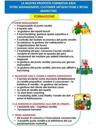 5
 STORE MANAGEMENT
 Il responsabile di punto vendita
 Il reparto sala
 la gestione dei reparti freschi
 Il merchandising: gestione spazio espositivo e
comunicazione in store
 Il controllo del risultato economico del punto vendita
 La selezione, la gestione dei collaboratori e
l’organizzazione del lavoro
 Lavorare come una squadra
 Il marketing del pdv: conoscere il punto vendita e
venderlo al cliente (per la squadra del pdv)
 I fondamenti del mestiere per addetti interinali e/o
stagionali
 La gestione del punto vendita: percorso per giovani
imprenditori
 La gestione del punto vendita: percorso per affiliati in
franchising
 RELAZIONE CON IL CLIENTE E VENDITA PROPOSITIVA
 Il servizio al cliente come strumento di fidelizzazione
La vendita propositiva: vendere è comunicare – la
trattativa di vendita – la gestione del reclamo
 La gestione del cliente alla barriera casse
 La carta di vendita del reparto
 Lo store team coaching
 Il marketing della carta fidelity: l’analisi dei dati e le
azioni di fidelizzazione
 LA FUNZIONE DI ASSISTENZA ALLA RETE DI VENDITA
 L’assistente rete – l’ispettore vendite
 Formazione formatori
 RETAIL MARKETING
 Gli scenari di consumo e l’innovazione commerciale
 Il prodotto punto vendita e la definizione del suo
posizionamento marketing
FORMAZIONE
LA NOSTRA PROPOSTA FORMATIVA AREA
STORE MANAGEMENT, CUSTOMER SATISFACTIONE E RETAIL
MARKETING
 
