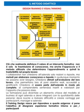 IL METODO DIDATTICO
DESIGN TRAINING E VISUAL THINKING
Ciò che realmente definisce il valore di un intervento formativo non
è solo la trasmissione di conoscenza, ma anche il’approccio e il
metodo utilizzato che determinano l’apprendimento e quindi la
trasferibilità nel proprio lavoro
I collaboratori non chiedono all’azienda solo nozioni o risposte, ma
metodi per elaborare conoscenza e risposte in qualunque momento
ne possano aver bisogno. Chiedono stimoli sull’evoluzione del loro
lavoro, che permettano loro di porsi obiettivi reali, accessibili e
gratificanti. Chiedono di essere parte dell’azienda in modo più
completo, di comprenderla sentendosi inseriti e valorizzati per
l’apporto che possono dare.
La formazione può diventare un elemento chiave del modello di
business di ogni azienda e deve integrarsi con la quotidianità delle
persone: deve riuscire a risolvere difficoltà e creare vantaggi per
partecipanti, manager e azienda
Il Training Design nasce per rispondere a queste esigenze: si pone
l’obiettivo di disegnare esperienze formative intorno e per i
partecipanti
8
 