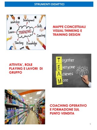 STRUMENTI DIDATTICI
MAPPE CONCETTUALI
VISUAL THINKING E
TRAINING DESIGN
ATTIVITA’, ROLE
PLAYING E LAVORI DI
GRUPPO
COACHING OPERATIVO
E FORMAZIONE SUL
PUNTO VENDITA
9
 