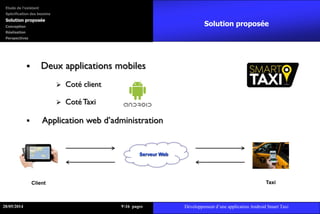 Solution proposée
 Deux applications mobiles
 Coté client
 CotéTaxi
 Application web d’administration
Serveur Web
TaxiClient
28/05/2014 916 pages Développement d’une application Android Smart Taxi
Etude de l’existant
Spécification des besoins
Solution proposée
Conception
Réalisation
Perspectives
 