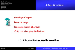 Gaspillage d’argent
Perte de temps
Processus lent et laborieux
Coût très cher pour les Taxistes
Adoption d’une nouvelle solution
Critique de l’existant
28/05/2014 516 pages Développement d’une application Android Smart Taxi
Etude de l’existant
Spécification des besoins
Solution proposée
Conception
Réalisation
Perspectives
 