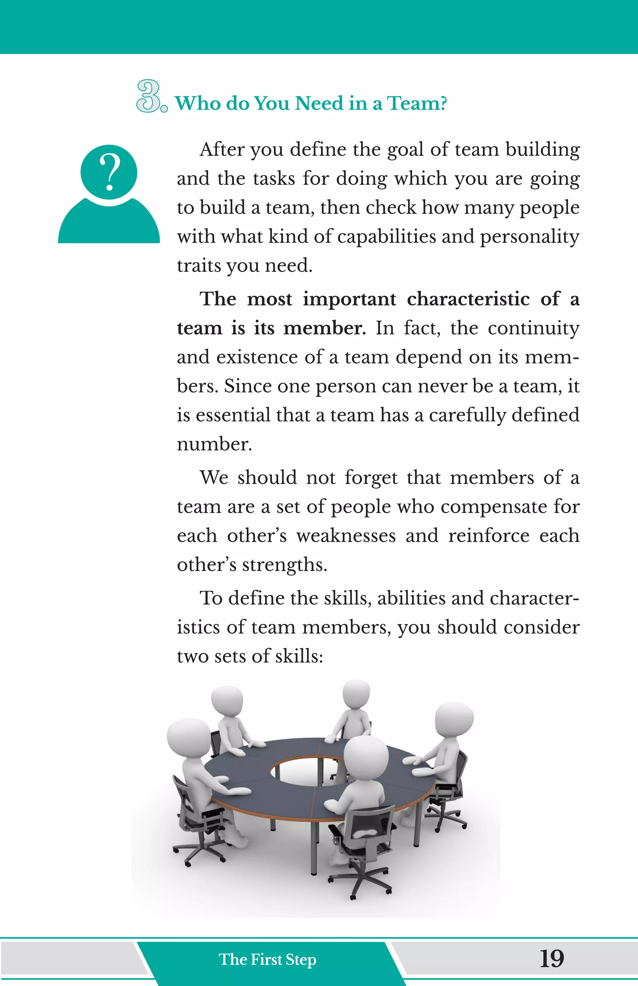3.	
3.	Who do You Need in a Team?
After you define the goal of team building
and the tasks for doing which you are going
to build a team, then check how many people
with what kind of capabilities and personality
traits you need.
The most important characteristic of a
team is its member. In fact, the continuity
and existence of a team depend on its mem-
bers. Since one person can never be a team, it
is essential that a team has a carefully defined
number.
We should not forget that members of a
team are a set of people who compensate for
each other’s weaknesses and reinforce each
other’s strengths.
To define the skills, abilities and character-
istics of team members, you should consider
two sets of skills:
The First Step 19
 