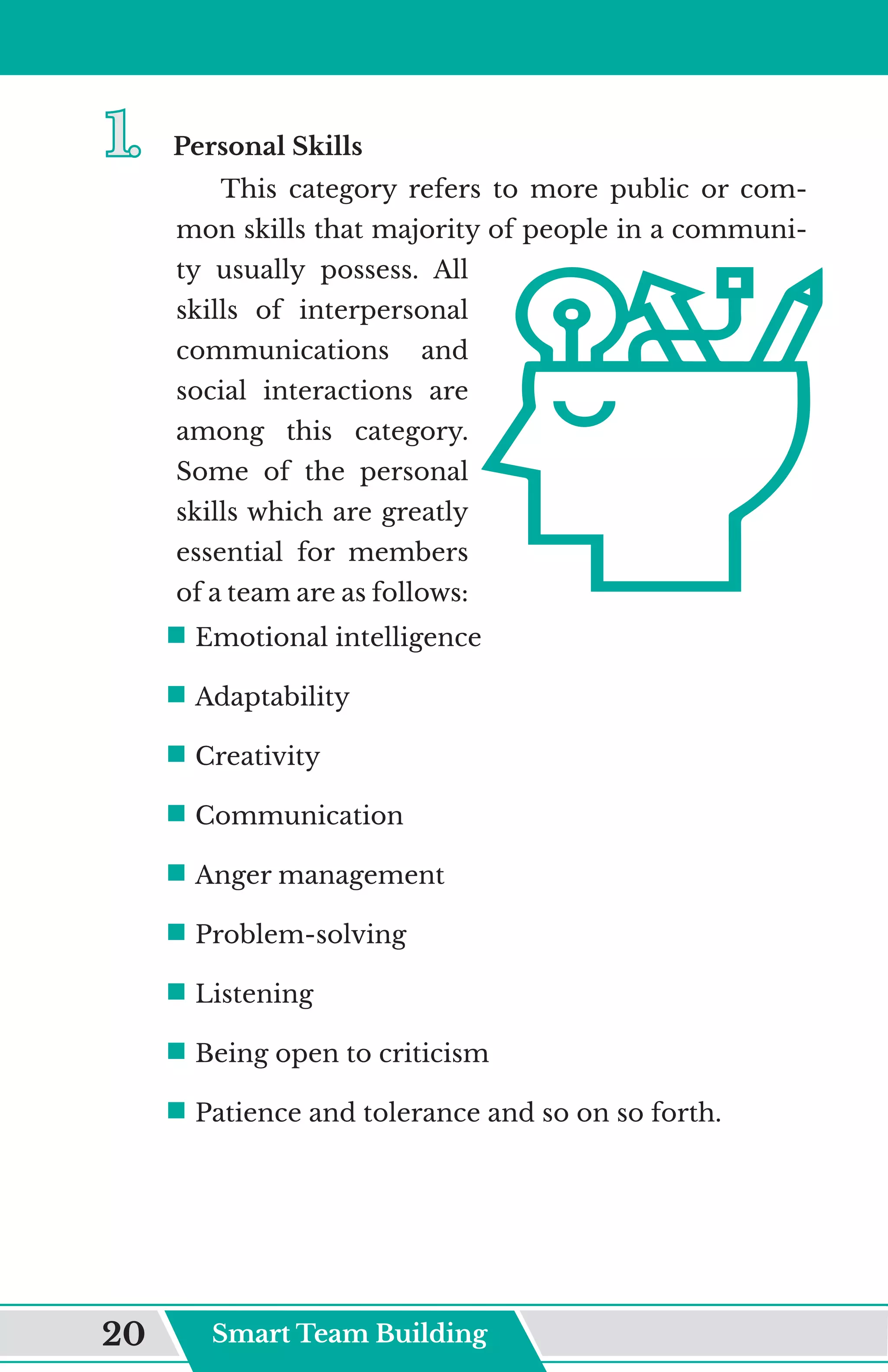1.	
1.	 Personal Skills
This category refers to more public or com-
mon skills that majority of people in a communi-
ty usually possess. All
skills of interpersonal
communications and
social interactions are
among this category.
Some of the personal
skills which are greatly
essential for members
of a team are as follows:
ƒ	
Emotional intelligence
ƒ	
Adaptability
ƒ	
Creativity
ƒ	
Communication
ƒ	
Anger management
ƒ	
Problem-solving
ƒ	
Listening
ƒ	
Being open to criticism
ƒ	
Patience and tolerance and so on so forth.
Smart Team Building
20
 
